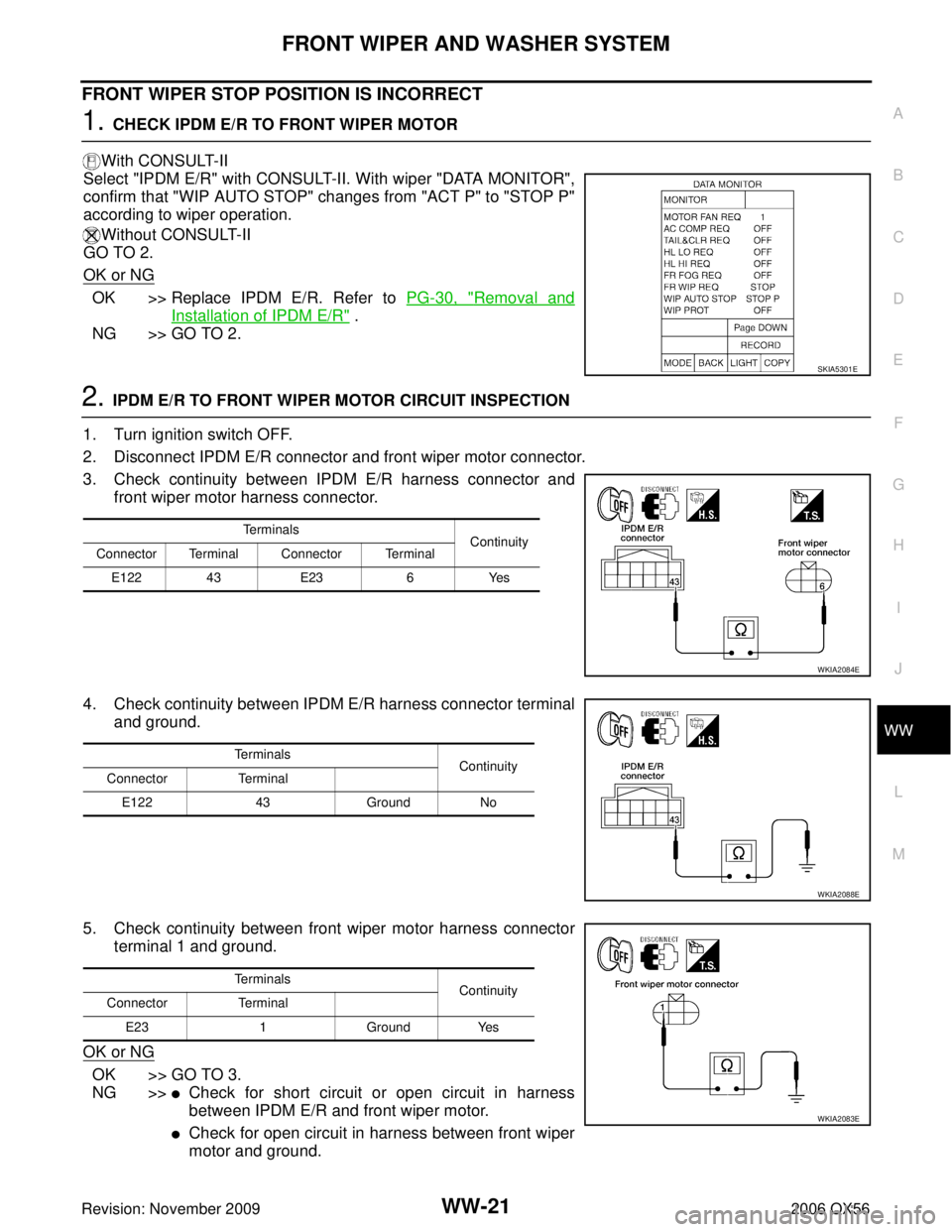 INFINITI QX56 2006 Factory Service Manual FRONT WIPER AND WASHER SYSTEMWW-21
C
DE
F
G H
I
J
L
M A
B
WW
Revision: November 2009 2006 QX56
FRONT WIPER STOP POSITION IS INCORRECT
1. CHECK IPDM E/R TO FRONT WIPER MOTOR
With CONSULT-II
Select "IPD INFINITI QX56 2006 Factory Service Manual FRONT WIPER AND WASHER SYSTEMWW-21
C
DE
F
G H
I
J
L
M A
B
WW
Revision: November 2009 2006 QX56
FRONT WIPER STOP POSITION IS INCORRECT
1. CHECK IPDM E/R TO FRONT WIPER MOTOR
With CONSULT-II
Select "IPD