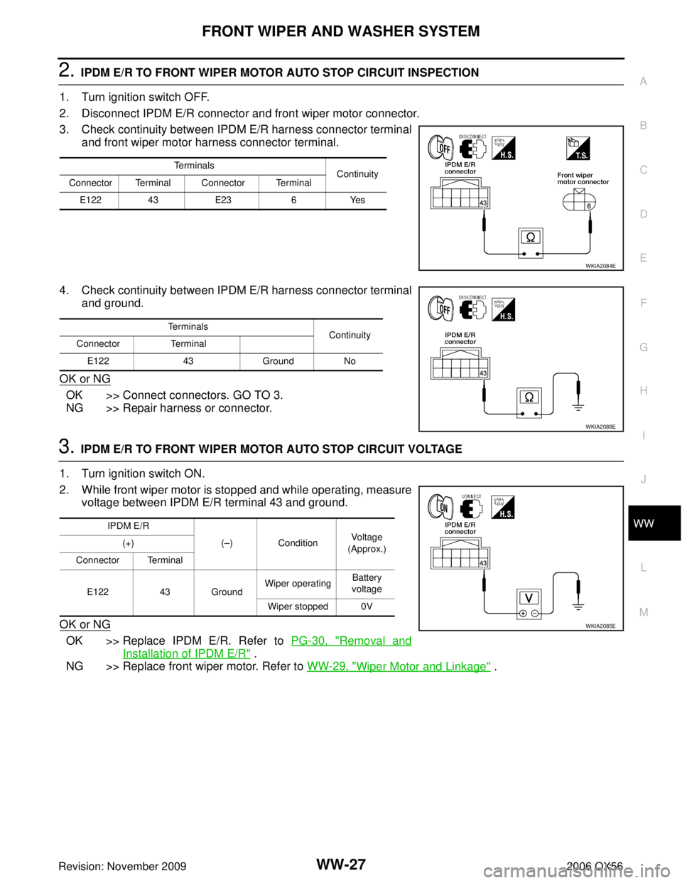 INFINITI QX56 2006  Factory Service Manual FRONT WIPER AND WASHER SYSTEMWW-27
C
DE
F
G H
I
J
L
M A
B
WW
Revision: November 2009 2006 QX56
2. IPDM E/R TO FRONT WIPER MOTOR AUTO STOP CIRCUIT INSPECTION
1. Turn ignition switch OFF.
2. Disconnect 