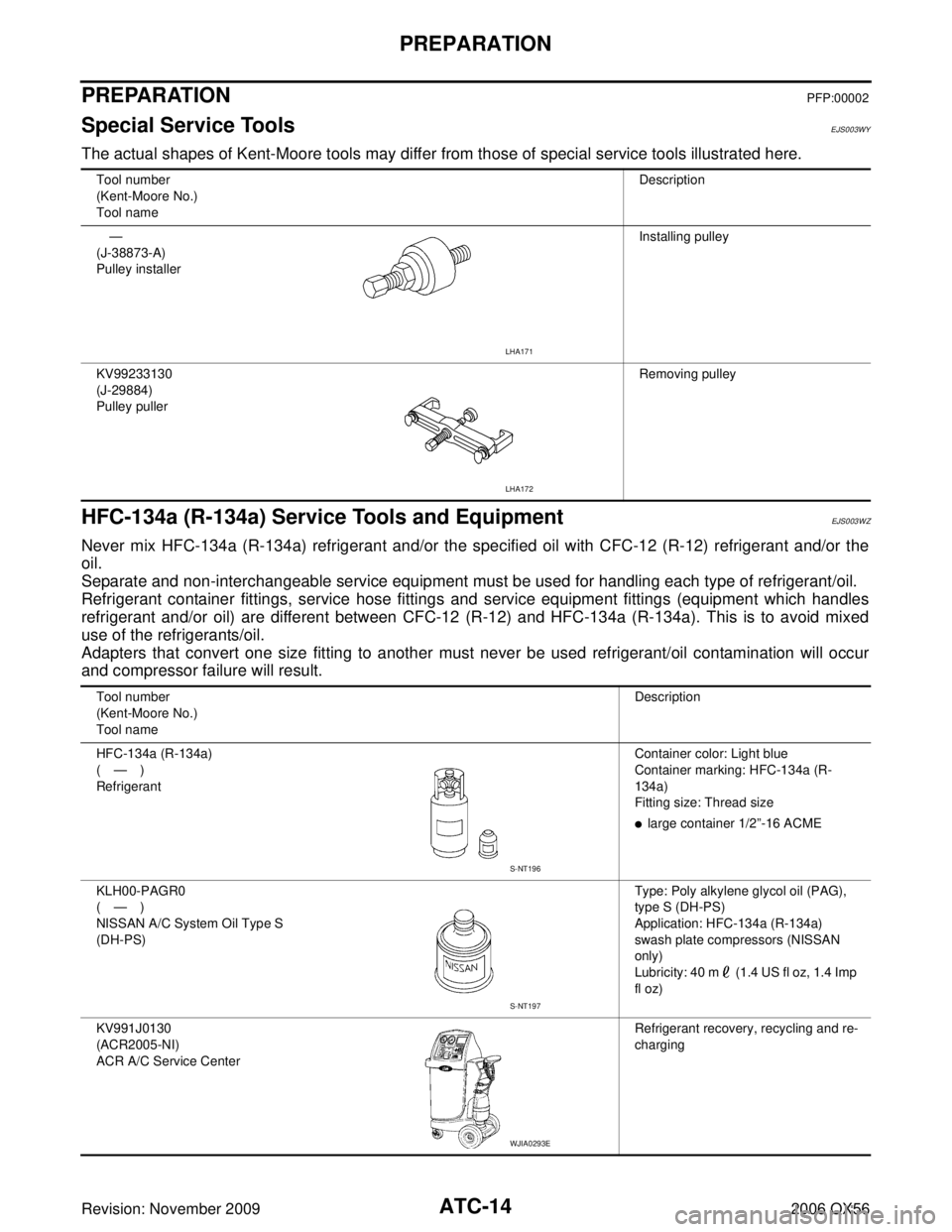 INFINITI QX56 2006 Factory Service Manual ATC-14
PREPARATION
Revision: November 20092006 QX56
PREPARATIONPFP:00002
Special Service ToolsEJS003WY
The actual shapes of Kent-Moore tools may differ from those of special service tools illustrated INFINITI QX56 2006 Factory Service Manual ATC-14
PREPARATION
Revision: November 20092006 QX56
PREPARATIONPFP:00002
Special Service ToolsEJS003WY
The actual shapes of Kent-Moore tools may differ from those of special service tools illustrated