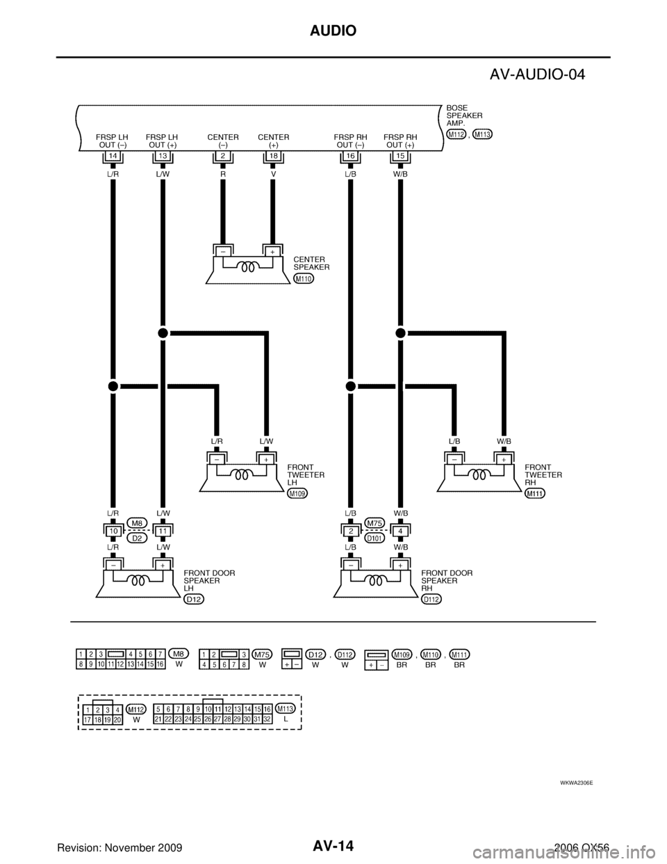 INFINITI QX56 2006  Factory Service Manual AV-14
AUDIO
Revision: November 20092006 QX56
WKWA2306E 
