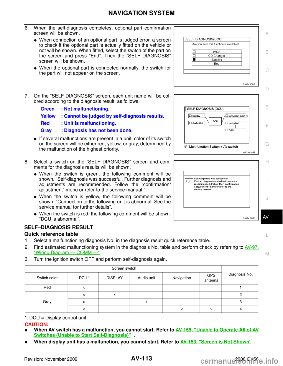 INFINITI QX56 2006  Factory Service Manual NAVIGATION SYSTEMAV-113
C
DE
F
G H
I
J
L
M A
B
AV
Revision: November 2009 2006 QX56
6. When the self-diagnosis completes, optional part confirmation
screen will be shown.
When connection of an option