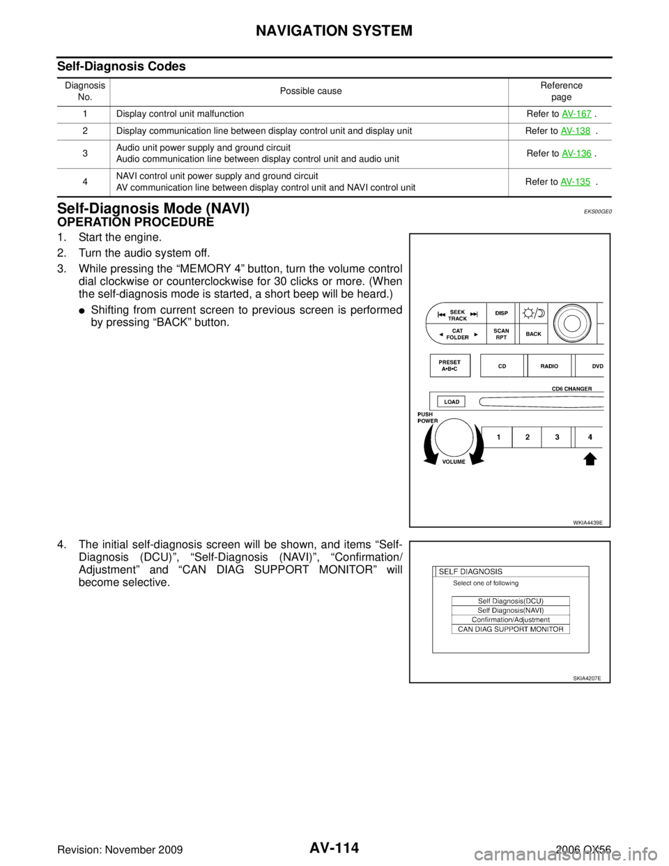 INFINITI QX56 2006  Factory Service Manual AV-114
NAVIGATION SYSTEM
Revision: November 20092006 QX56
Self-Diagnosis Codes
Self-Diagnosis Mode (NAVI)EKS00GE0
OPERATION PROCEDURE 
1. Start the engine.
2. Turn the audio system off.
3. While press