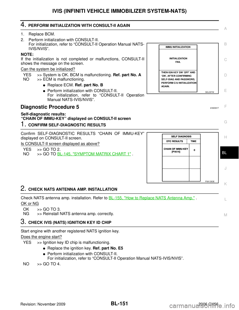 INFINITI QX56 2006 Factory Service Manual IVIS (INFINITI VEHICLE IMMOBILIZER SYSTEM-NATS)BL-151
C
DE
F
G H
J
K L
M A
B
BL
Revision: November 2009 2006 QX56
4. PERFORM INITIALIZATION WITH CONSULT-II AGAIN
1. Replace BCM.
2. Perform initializat INFINITI QX56 2006 Factory Service Manual IVIS (INFINITI VEHICLE IMMOBILIZER SYSTEM-NATS)BL-151
C
DE
F
G H
J
K L
M A
B
BL
Revision: November 2009 2006 QX56
4. PERFORM INITIALIZATION WITH CONSULT-II AGAIN
1. Replace BCM.
2. Perform initializat