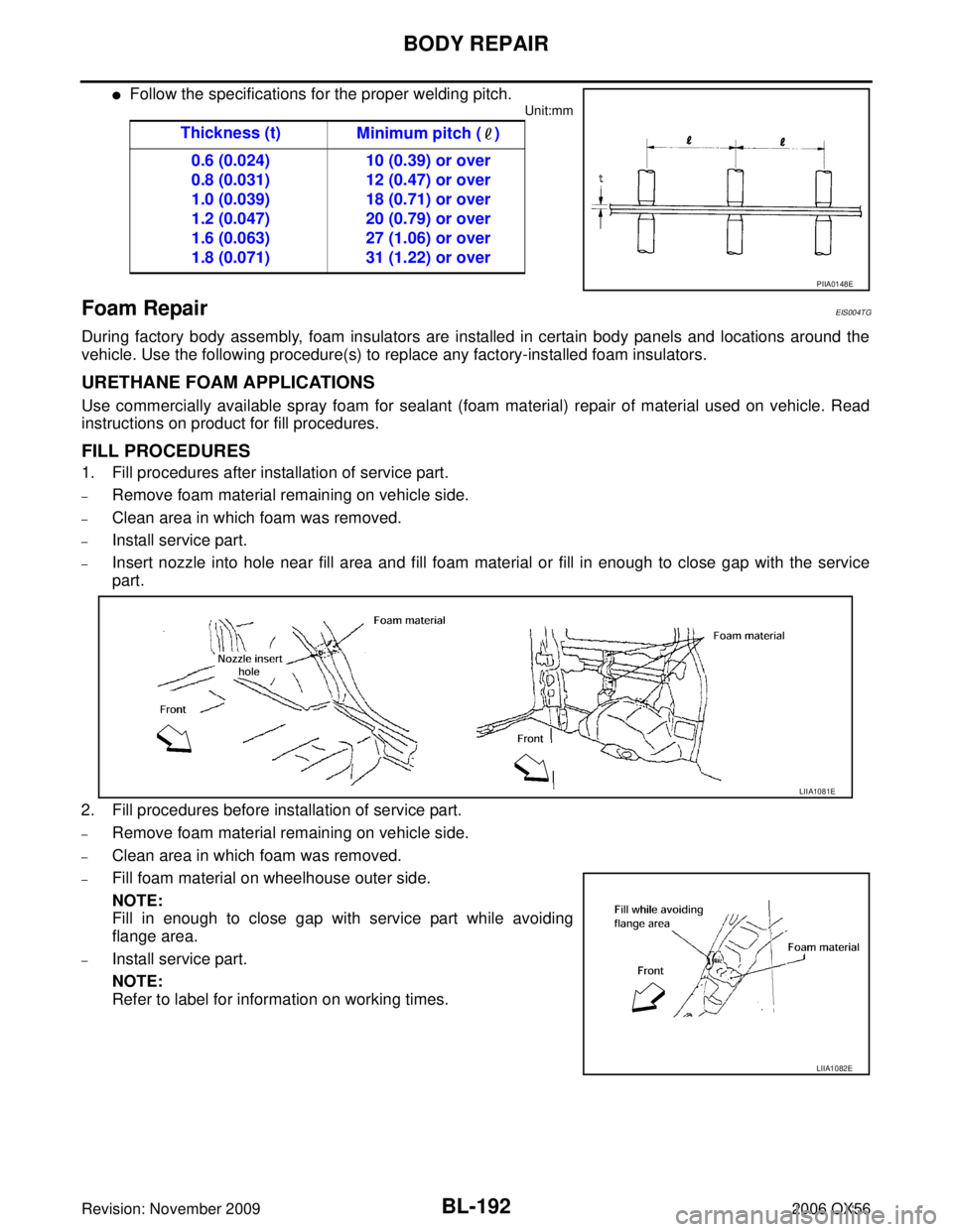 INFINITI QX56 2006  Factory Service Manual BL-192
BODY REPAIR
Revision: November 20092006 QX56
Follow the specifications for the proper welding pitch.
Unit:mm
Foam RepairEIS004TG
During factory body assembly, foam insulators are installed in 