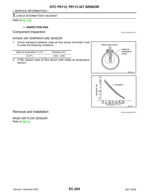 Page 1287