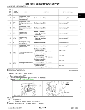 Page 1532