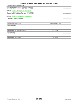 Page 1729