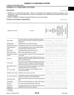 Page 2001