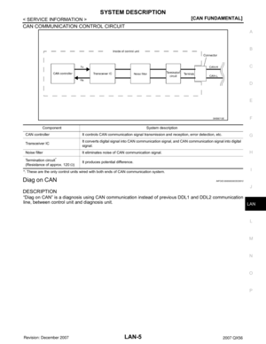 Page 2136