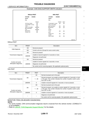 Page 2142