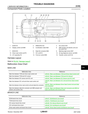 Page 2192