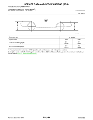 Page 2634