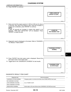 Page 2667