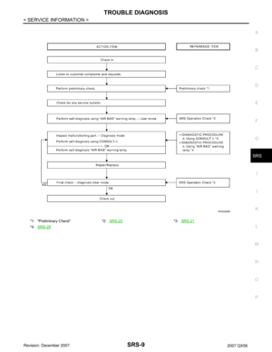 Page 2779
