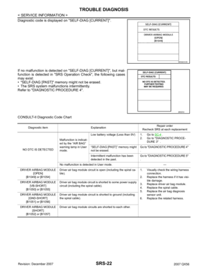 Page 2792