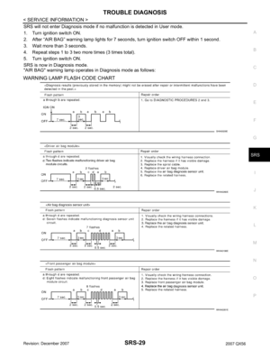 Page 2799