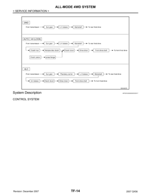 Page 2836