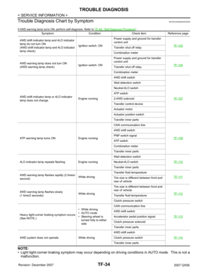 Page 2856