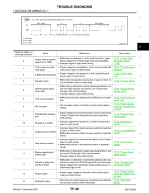 Page 2871