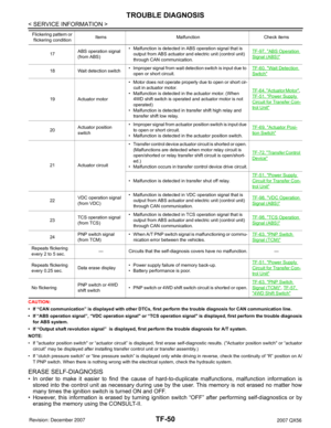 Page 2872