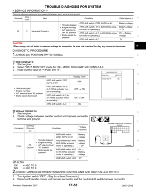 Page 2877