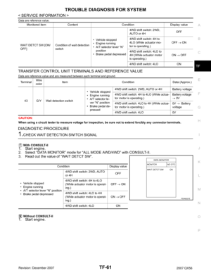 Page 2883