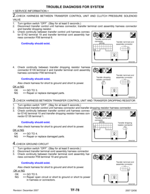 Page 2900
