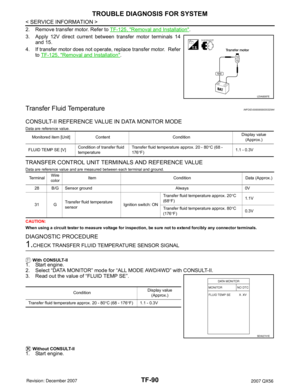 Page 2912