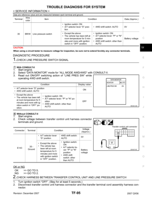Page 2917