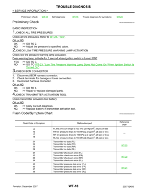 Page 3007