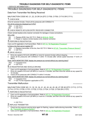 Page 3009