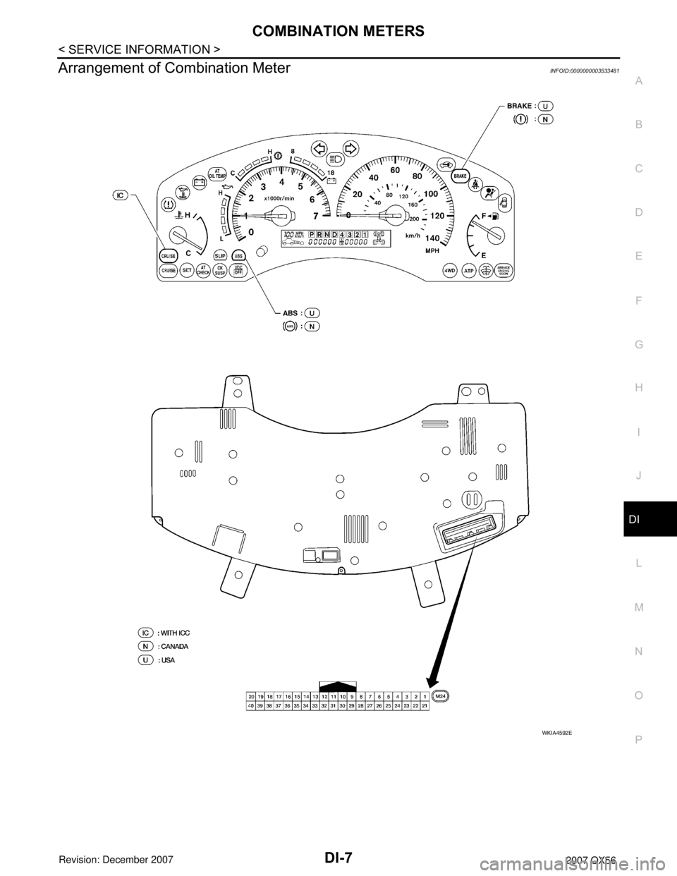 INFINITI QX56 2007  Factory Service Manual 
COMBINATION METERSDI-7
< SERVICE INFORMATION >
C
DE
F
G H
I
J
L
M A
B
DI
N
O P
Arrangement of Combination MeterINFOID:0000000003533481
WKIA4592E 