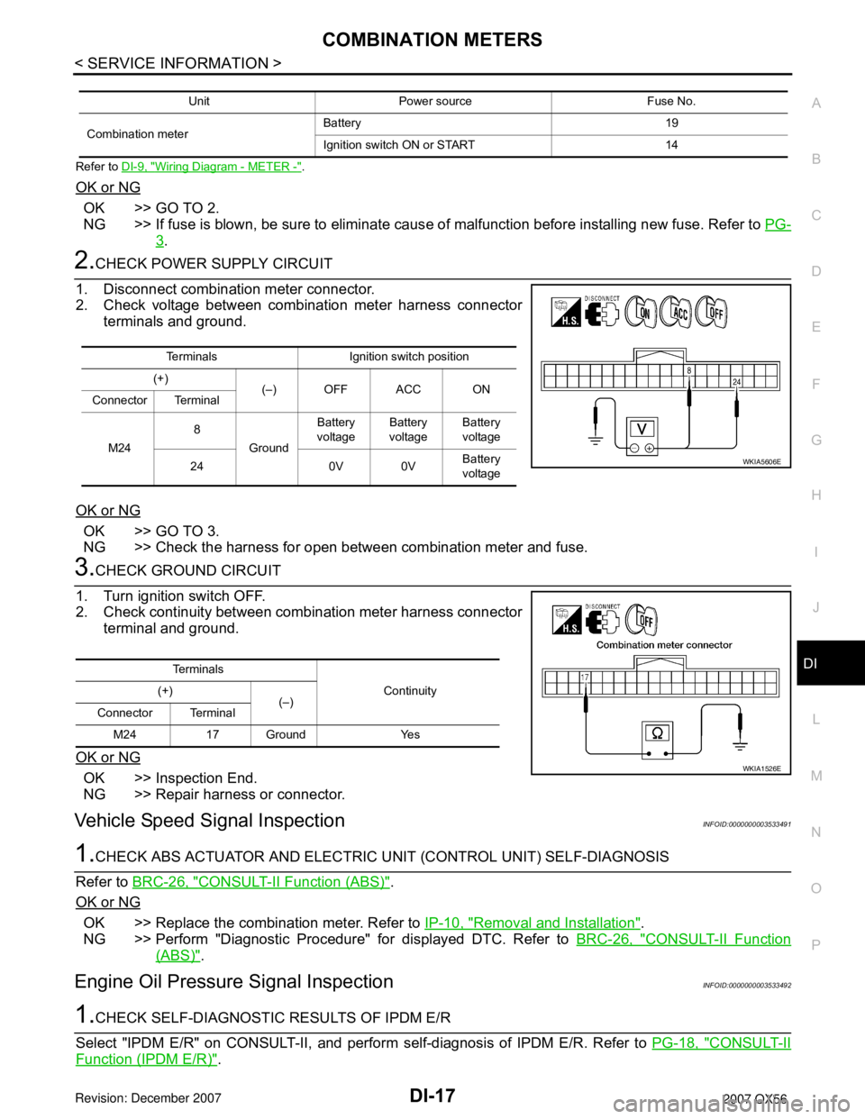 INFINITI QX56 2007 Factory Service Manual
COMBINATION METERSDI-17
< SERVICE INFORMATION >
C
DE
F
G H
I
J
L
M A
B
DI
N
O P
Refer to DI-9, "Wiring Diagram - METER -".
OK or NG
OK >> GO TO 2.
NG >> If fuse is blown, be sure to eliminate caus e INFINITI QX56 2007 Factory Service Manual
COMBINATION METERSDI-17
< SERVICE INFORMATION >
C
DE
F
G H
I
J
L
M A
B
DI
N
O P
Refer to DI-9, "Wiring Diagram - METER -".
OK or NG
OK >> GO TO 2.
NG >> If fuse is blown, be sure to eliminate caus e