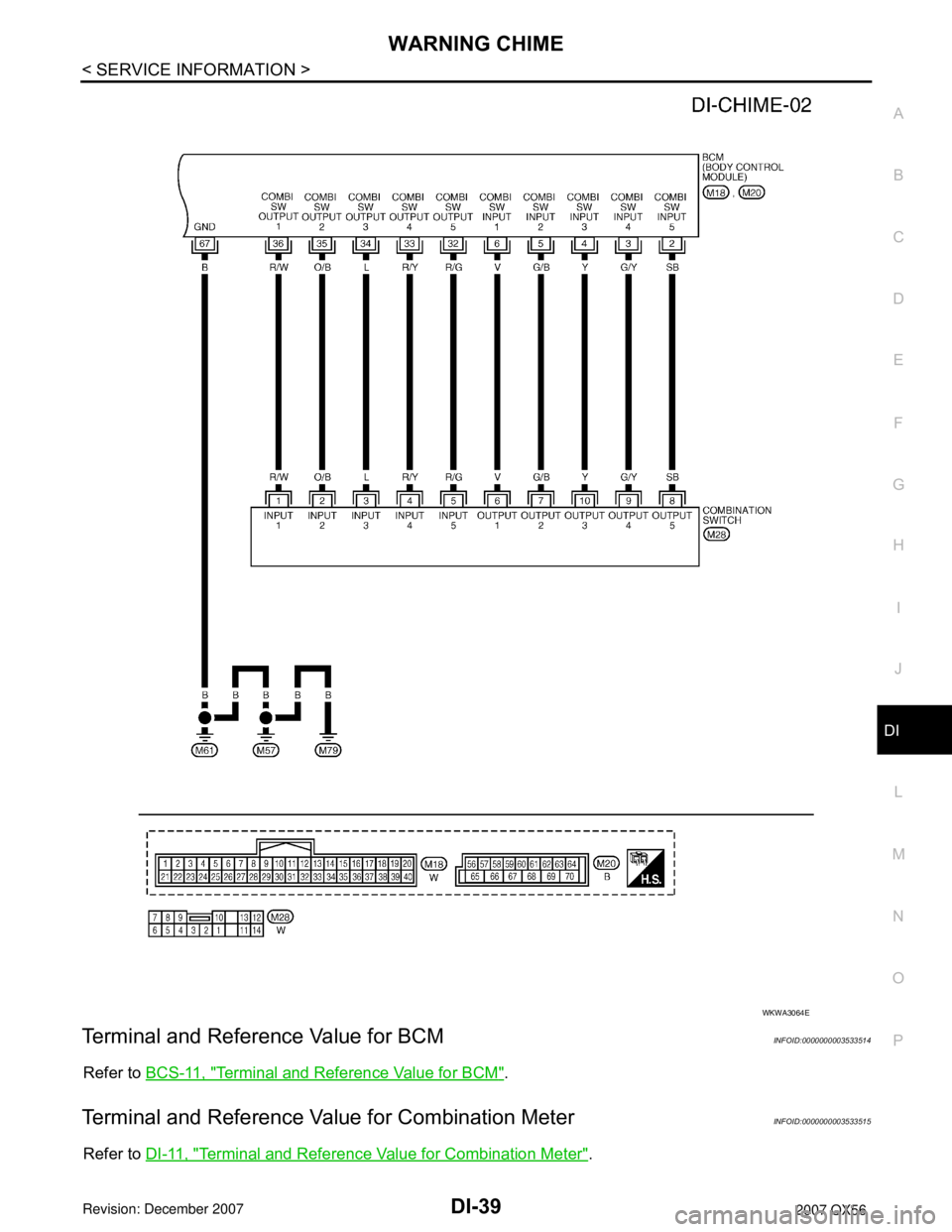 INFINITI QX56 2007  Factory Service Manual WARNING CHIME
DI-39
< SERVICE INFORMATION >
C
D
E
F
G
H
I
J
L
MA
B
DI
N
O
P
Terminal and Reference Value for BCMINFOID:0000000003533514
Refer to BCS-11, "Terminal and Reference Value for BCM".
Termina