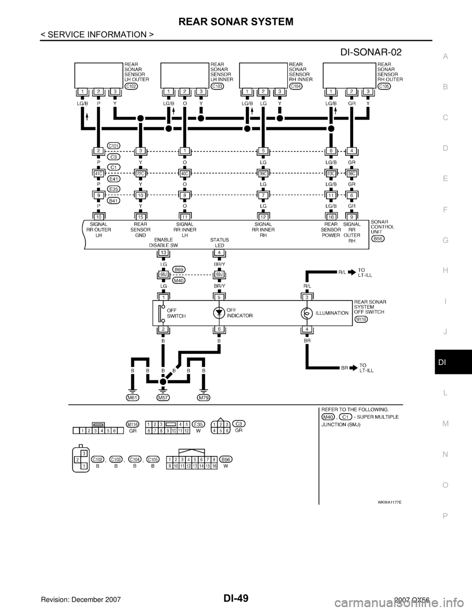 INFINITI QX56 2007  Factory Service Manual REAR SONAR SYSTEM
DI-49
< SERVICE INFORMATION >
C
D
E
F
G
H
I
J
L
MA
B
DI
N
O
P
WKWA1177E 
