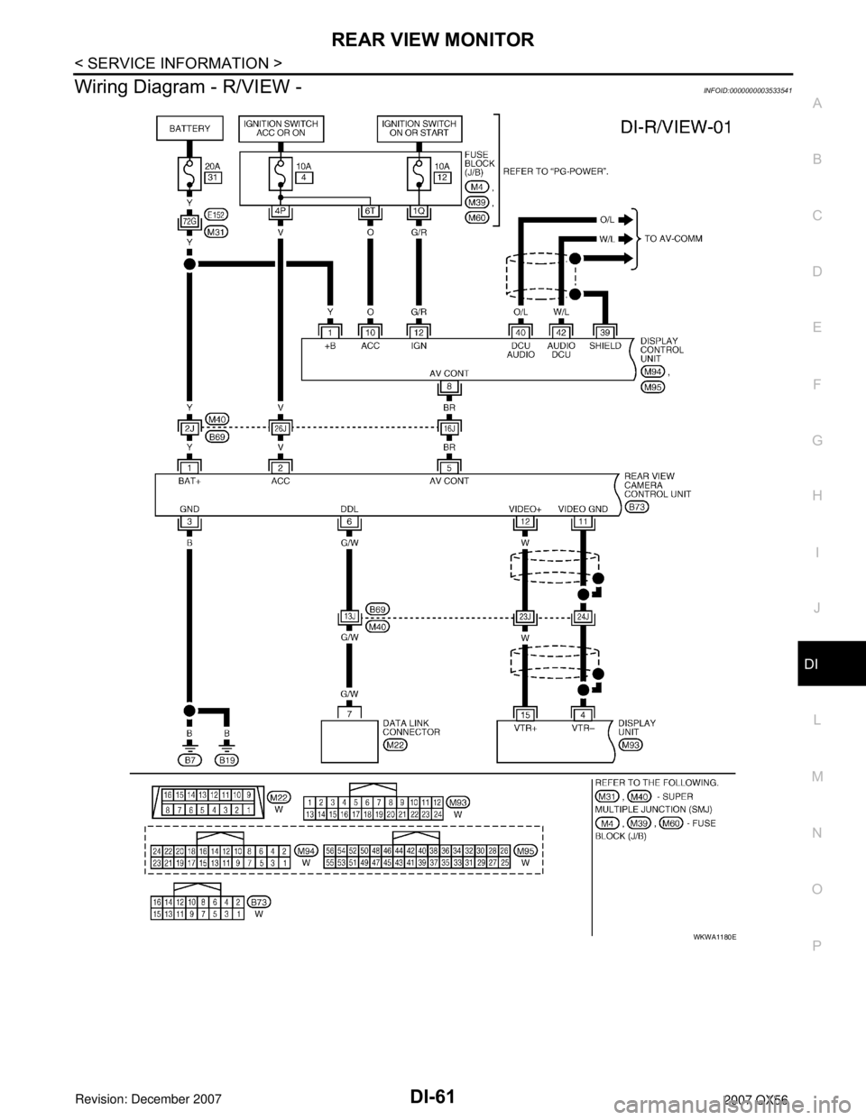 INFINITI QX56 2007  Factory Service Manual REAR VIEW MONITOR
DI-61
< SERVICE INFORMATION >
C
D
E
F
G
H
I
J
L
MA
B
DI
N
O
P
Wiring Diagram - R/VIEW -INFOID:0000000003533541
WKWA1180E 