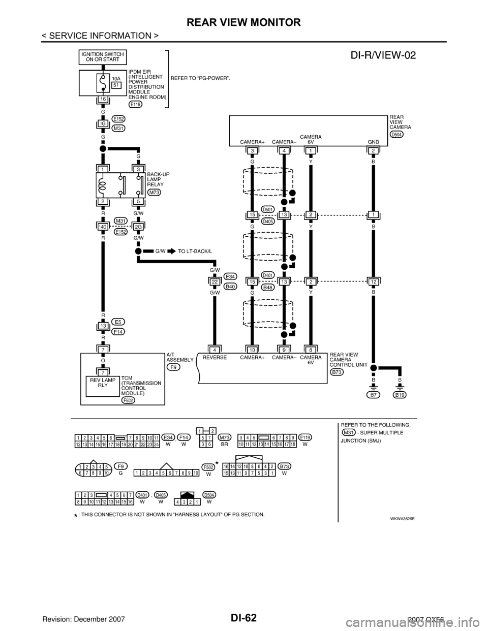 INFINITI QX56 2007  Factory Service Manual DI-62
< SERVICE INFORMATION >
REAR VIEW MONITOR
WKWA3629E 