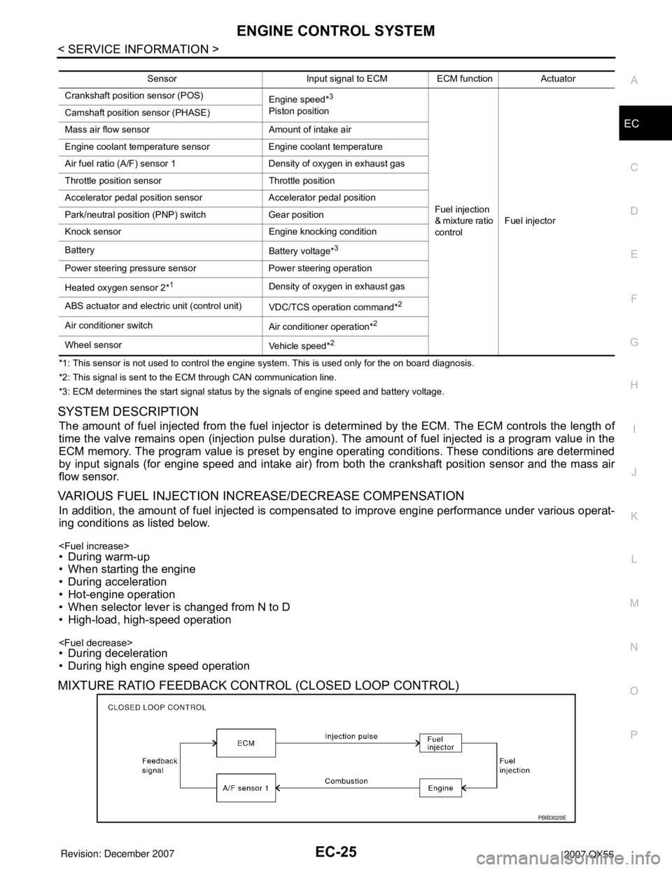 INFINITI QX56 2007 Factory Service Manual ENGINE CONTROL SYSTEM
EC-25
< SERVICE INFORMATION >
C
D
E
F
G
H
I
J
K
L
MA
EC
N
P O
*1: This sensor is not used to control the engine system. This is used only for the on board diagnosis.
*2: This sig INFINITI QX56 2007 Factory Service Manual ENGINE CONTROL SYSTEM
EC-25
< SERVICE INFORMATION >
C
D
E
F
G
H
I
J
K
L
MA
EC
N
P O
*1: This sensor is not used to control the engine system. This is used only for the on board diagnosis.
*2: This sig