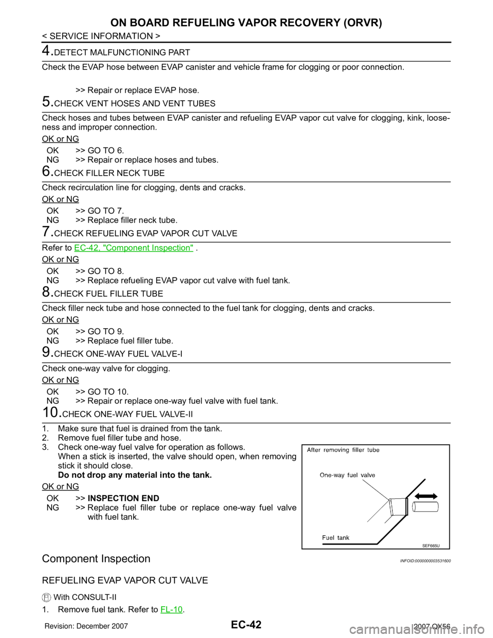 INFINITI QX56 2007  Factory Service Manual EC-42
< SERVICE INFORMATION >
ON BOARD REFUELING VAPOR RECOVERY (ORVR)
4.DETECT MALFUNCTIONING PART
Check the EVAP hose between EVAP canister and vehicle frame for clogging or poor connection.
>> Repa