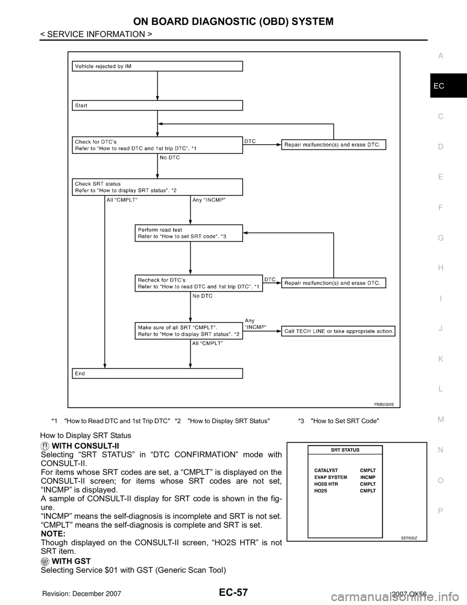 INFINITI QX56 2007  Factory Service Manual ON BOARD DIAGNOSTIC (OBD) SYSTEM
EC-57
< SERVICE INFORMATION >
C
D
E
F
G
H
I
J
K
L
MA
EC
N
P O How to Display SRT Status
 WITH CONSULT-II
Selecting “SRT STATUS” in “DTC CONFIRMATION” mode with