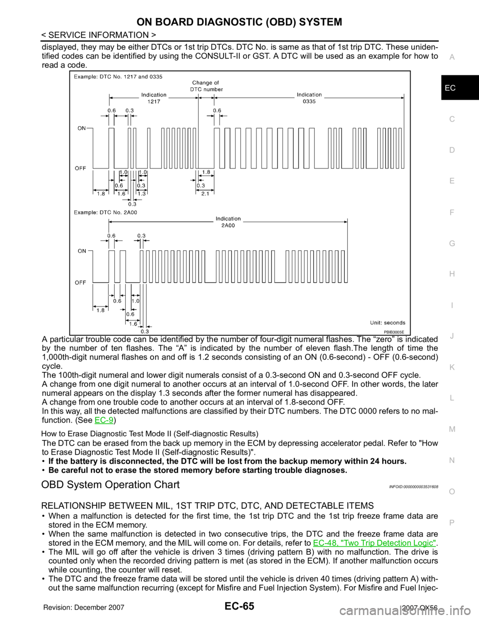 INFINITI QX56 2007 Factory Service Manual ON BOARD DIAGNOSTIC (OBD) SYSTEM
EC-65
< SERVICE INFORMATION >
C
D
E
F
G
H
I
J
K
L
MA
EC
N
P O
displayed, they may be either DTCs or 1st trip DTCs. DTC No. is same as that of 1st trip DTC. These unide INFINITI QX56 2007 Factory Service Manual ON BOARD DIAGNOSTIC (OBD) SYSTEM
EC-65
< SERVICE INFORMATION >
C
D
E
F
G
H
I
J
K
L
MA
EC
N
P O
displayed, they may be either DTCs or 1st trip DTCs. DTC No. is same as that of 1st trip DTC. These unide