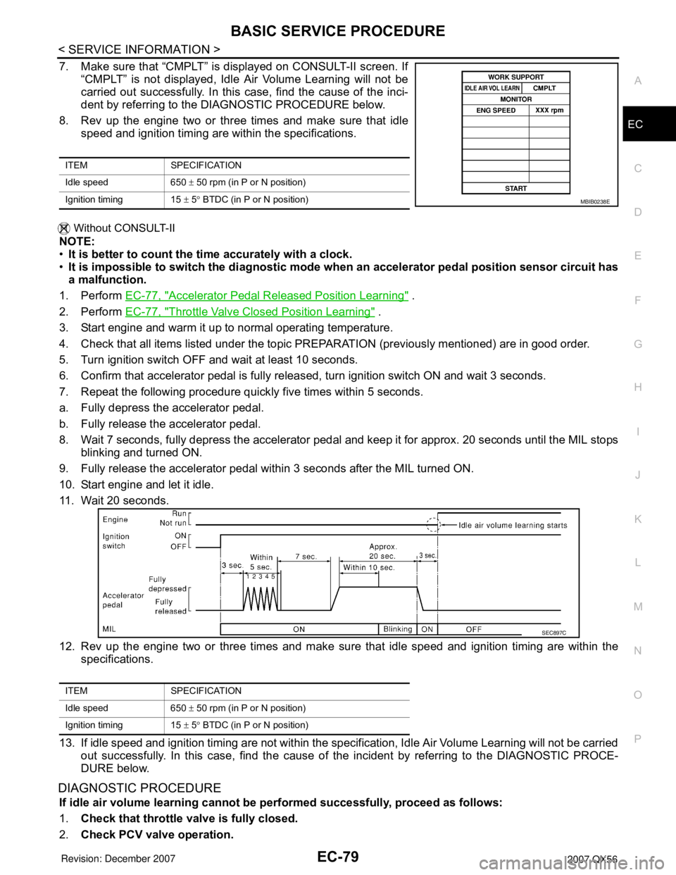 INFINITI QX56 2007 Factory Service Manual BASIC SERVICE PROCEDURE
EC-79
< SERVICE INFORMATION >
C
D
E
F
G
H
I
J
K
L
MA
EC
N
P O
7. Make sure that “CMPLT” is displayed on CONSULT-II screen. If
“CMPLT” is not displayed, Idle Air Volume INFINITI QX56 2007 Factory Service Manual BASIC SERVICE PROCEDURE
EC-79
< SERVICE INFORMATION >
C
D
E
F
G
H
I
J
K
L
MA
EC
N
P O
7. Make sure that “CMPLT” is displayed on CONSULT-II screen. If
“CMPLT” is not displayed, Idle Air Volume