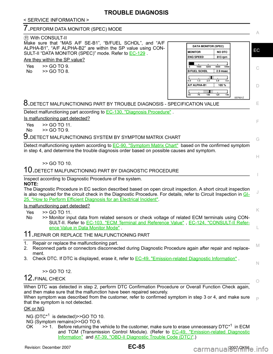 INFINITI QX56 2007 Factory Service Manual TROUBLE DIAGNOSIS
EC-85
< SERVICE INFORMATION >
C
D
E
F
G
H
I
J
K
L
MA
EC
N
P O
7.PERFORM DATA MONITOR (SPEC) MODE
With CONSULT-II
Make sure that “MAS A/F SE-B1”, “B/FUEL SCHDL”, and “A/F
A INFINITI QX56 2007 Factory Service Manual TROUBLE DIAGNOSIS
EC-85
< SERVICE INFORMATION >
C
D
E
F
G
H
I
J
K
L
MA
EC
N
P O
7.PERFORM DATA MONITOR (SPEC) MODE
With CONSULT-II
Make sure that “MAS A/F SE-B1”, “B/FUEL SCHDL”, and “A/F
A