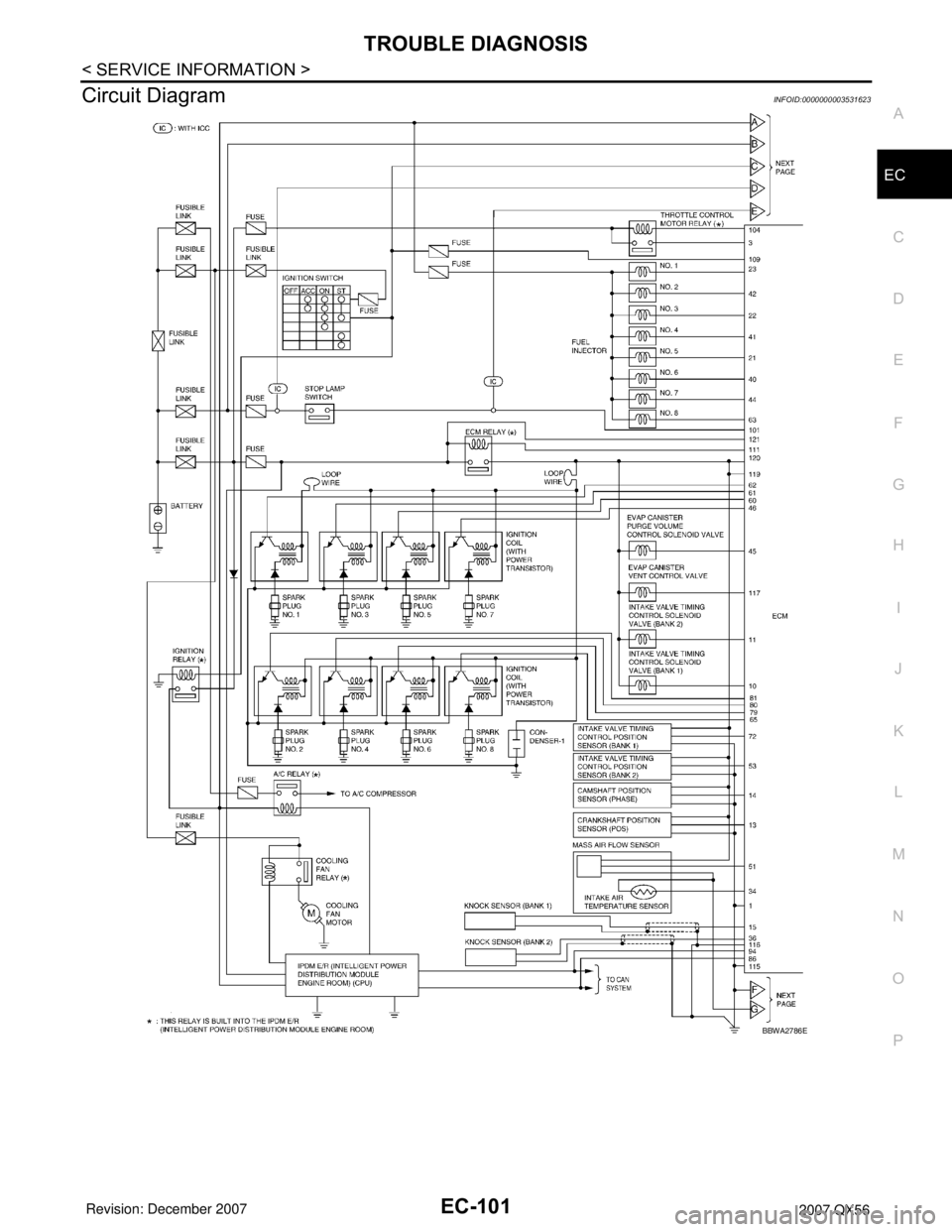 INFINITI QX56 2007  Factory Service Manual TROUBLE DIAGNOSIS
EC-101
< SERVICE INFORMATION >
C
D
E
F
G
H
I
J
K
L
MA
EC
N
P O
Circuit DiagramINFOID:0000000003531623
BBWA2786E 