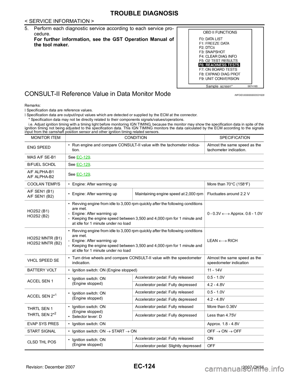 INFINITI QX56 2007 Factory Service Manual EC-124
< SERVICE INFORMATION >
TROUBLE DIAGNOSIS
5. Perform each diagnostic service according to each service pro-
cedure.
For further information, see the GST Operation Manual of
the tool maker.
CONS INFINITI QX56 2007 Factory Service Manual EC-124
< SERVICE INFORMATION >
TROUBLE DIAGNOSIS
5. Perform each diagnostic service according to each service pro-
cedure.
For further information, see the GST Operation Manual of
the tool maker.
CONS