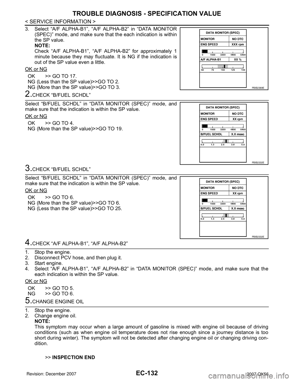 INFINITI QX56 2007  Factory Service Manual EC-132
< SERVICE INFORMATION >
TROUBLE DIAGNOSIS - SPECIFICATION VALUE
3. Select “A/F ALPHA-B1”, “A/F ALPHA-B2” in “DATA MONITOR
(SPEC)” mode, and make sure that the each indication is wit
