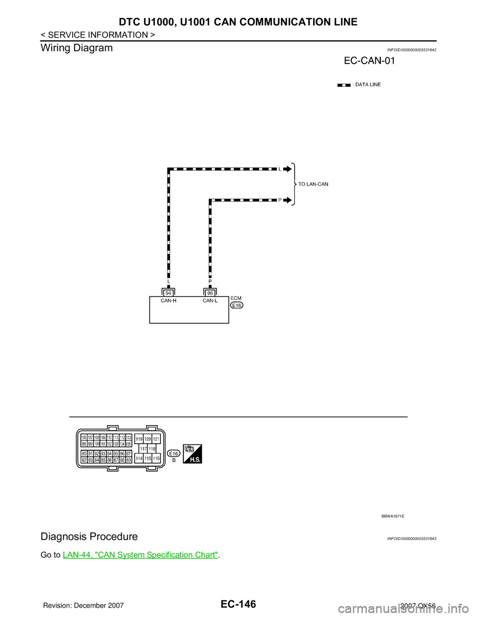 INFINITI QX56 2007  Factory Service Manual EC-146
< SERVICE INFORMATION >
DTC U1000, U1001 CAN COMMUNICATION LINE
Wiring Diagram
INFOID:0000000003531642
Diagnosis ProcedureINFOID:0000000003531643
Go to LAN-44, "CAN System Specification Chart".