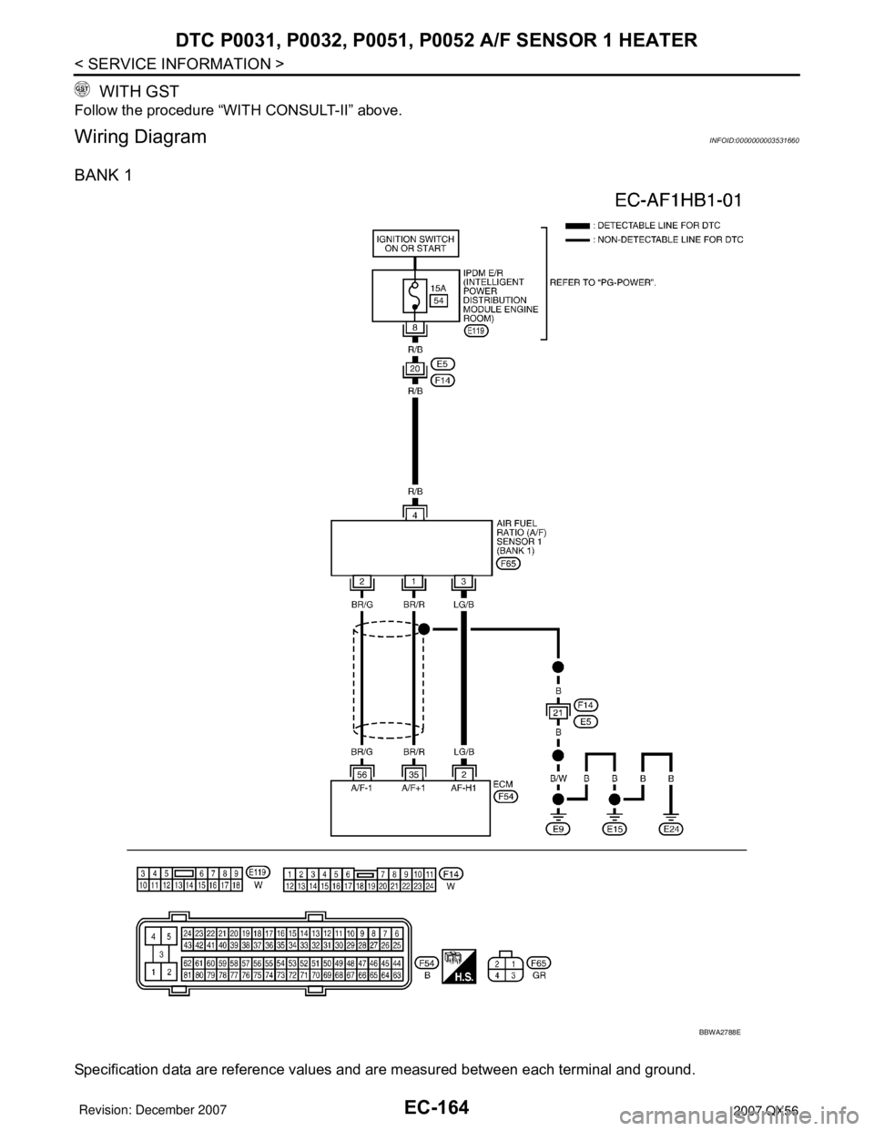 INFINITI QX56 2007  Factory Service Manual EC-164
< SERVICE INFORMATION >
DTC P0031, P0032, P0051, P0052 A/F SENSOR 1 HEATER
 WITH GST
Follow the procedure “WITH CONSULT-II” above.
Wiring DiagramINFOID:0000000003531660
BANK 1
Specification