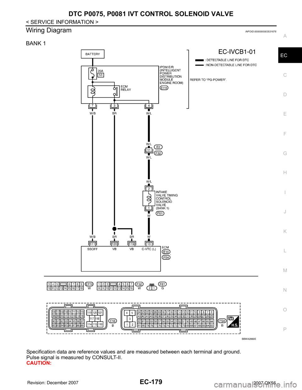 INFINITI QX56 2007  Factory Service Manual DTC P0075, P0081 IVT CONTROL SOLENOID VALVE
EC-179
< SERVICE INFORMATION >
C
D
E
F
G
H
I
J
K
L
MA
EC
N
P O
Wiring DiagramINFOID:0000000003531676
BANK 1
Specification data are reference values and are 