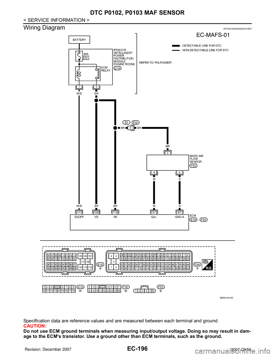 INFINITI QX56 2007  Factory Service Manual EC-196
< SERVICE INFORMATION >
DTC P0102, P0103 MAF SENSOR
Wiring Diagram
INFOID:0000000003531693
Specification data are reference values and are measured between each terminal and ground.
CAUTION:
Do
